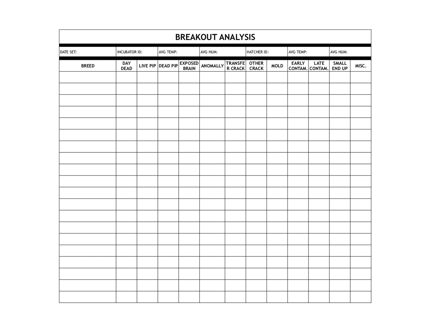 Breakout Analysis Worksheet